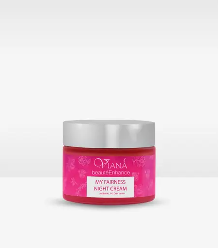 product name