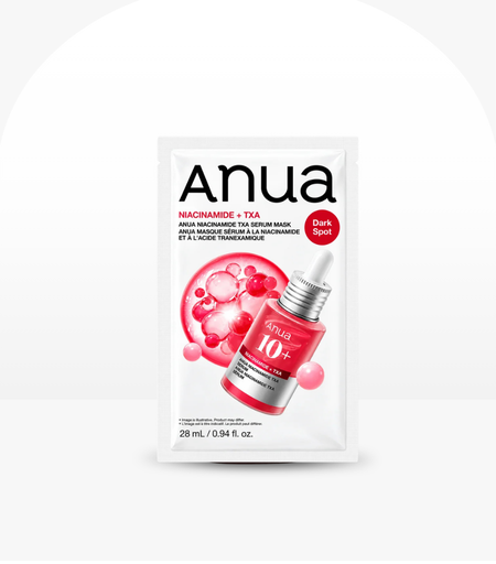 Anua Niacinamide + Txa Serum Mask 28ml