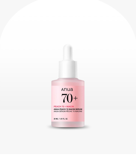 product name